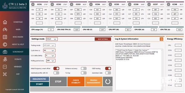 銳龍超頻神器CTR 1.1發布：性能白撿11％
