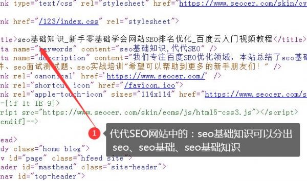 網站title標題 文章標題打造的技巧