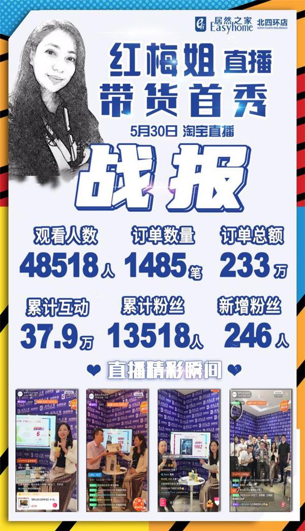 “北居紅梅姐”:務(wù)實(shí)的新零售和極速蛻變的居然之家第一店