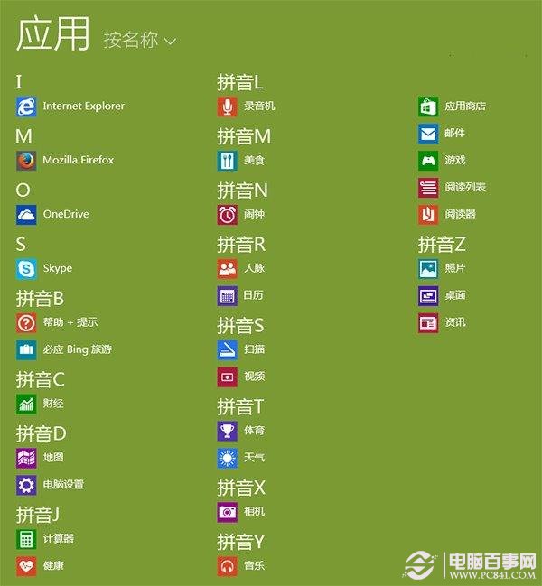 Win8.1 Update“應(yīng)用”視圖如何顯示更多磁貼？Win8.1 Update“應(yīng)