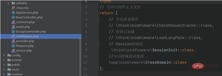 Thinkphp6的驗(yàn)證碼與session