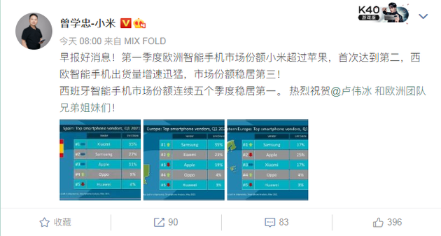小米集團副總裁曾學忠：一季度歐洲智能手機市場份額小米超過蘋果