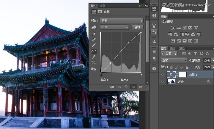PS調出個性的人像曝光效果圖
