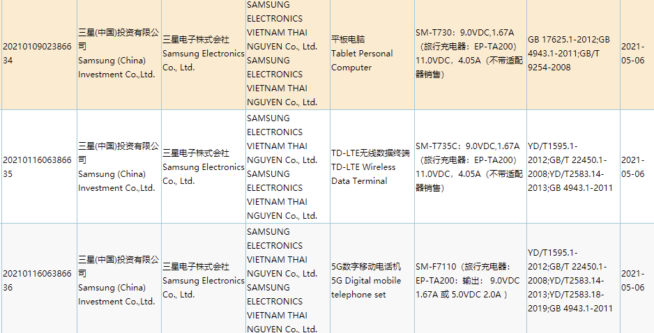 三星 Galaxy Z Flip 新機通過 3C 認證，最高 15W 快充