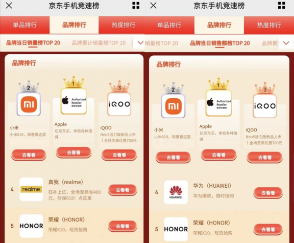 iQOO成安卓TOP2，是一時僥幸還是實力使然