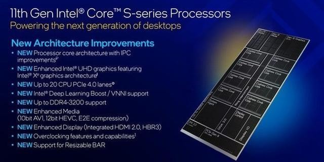 英特爾十一代酷睿處理器來了!!!AMD 5900還香嗎?