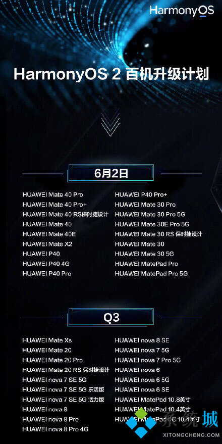 華為手機(jī)怎么升級(jí)鴻蒙系統(tǒng) 華為鴻蒙系統(tǒng)官方下載入口介紹