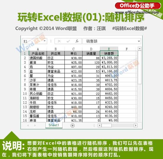 excel隨機函數排序 使用RAND隨機函數實現Excel數據隨機排序的方法