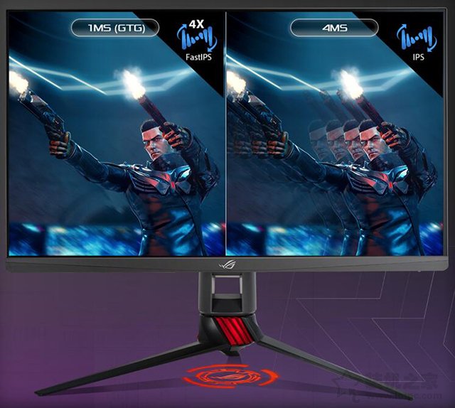 fastips和nanoips哪個好？Nano IPS和Fast IPS面板優缺點區別知識