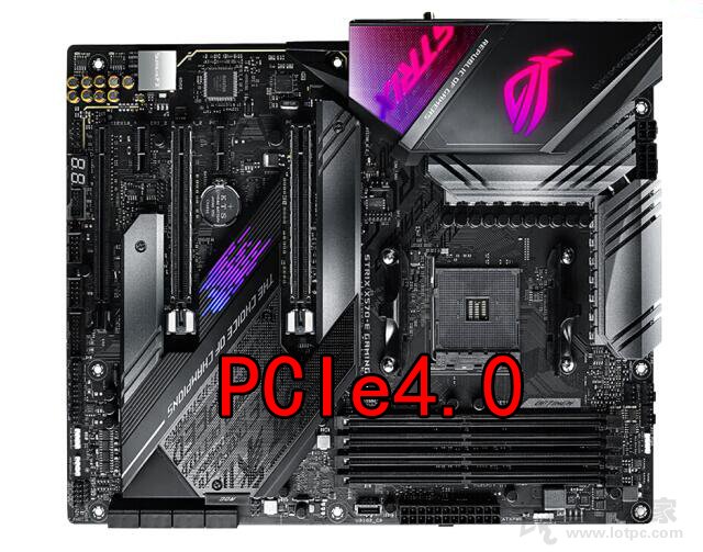 pcie4.0和3.0的實(shí)際使用差別大嗎？實(shí)測PCI-E4.0對顯卡性能影響