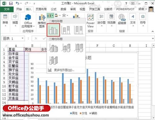 excel2013制作折線圖 使用Excel 2013制作縱向折線圖的方法