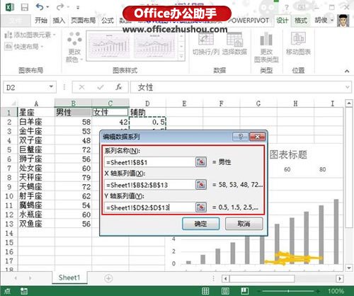 excel2013制作折線圖 使用Excel 2013制作縱向折線圖的方法