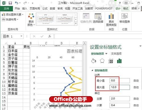 excel2013制作折線圖 使用Excel 2013制作縱向折線圖的方法
