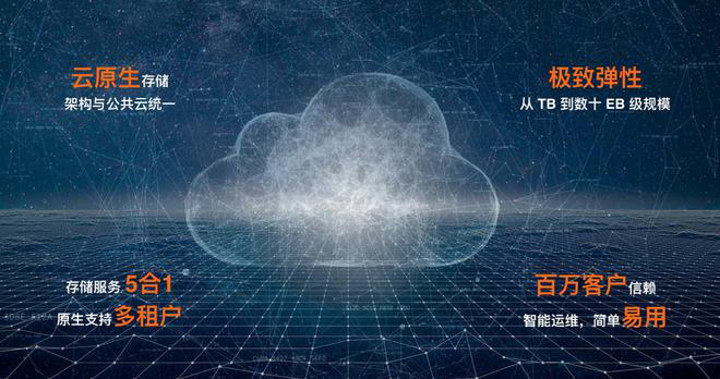 阿里云發(fā)布首個云定義存儲產(chǎn)品：支持本地部署