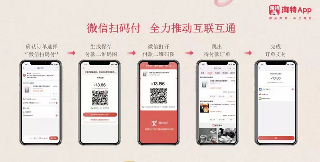 淘特通過第三方支付機構，上線微信掃碼付