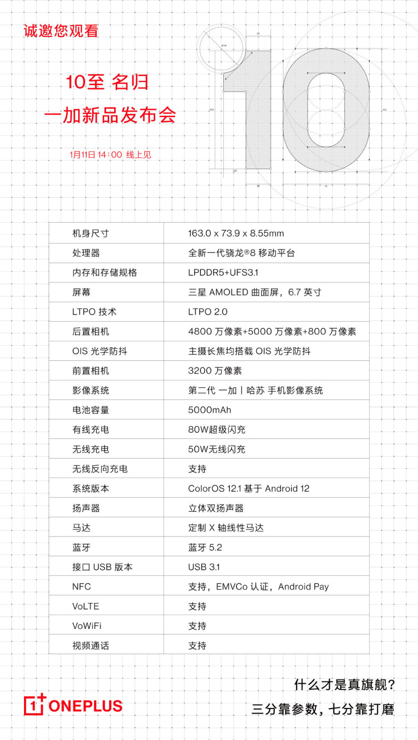 一加 10 Pro 完整參數公布：搭載驍龍 8 Gen 1，支持 OIS 光學防抖，定制 X 軸線性馬達