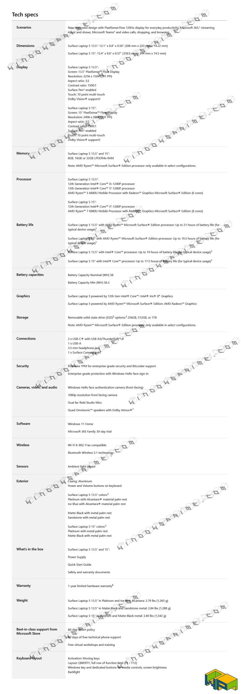 微軟 Surface Laptop 5 配置曝光:可選 R7 6980U 和 i7-1280P,120Hz 屏