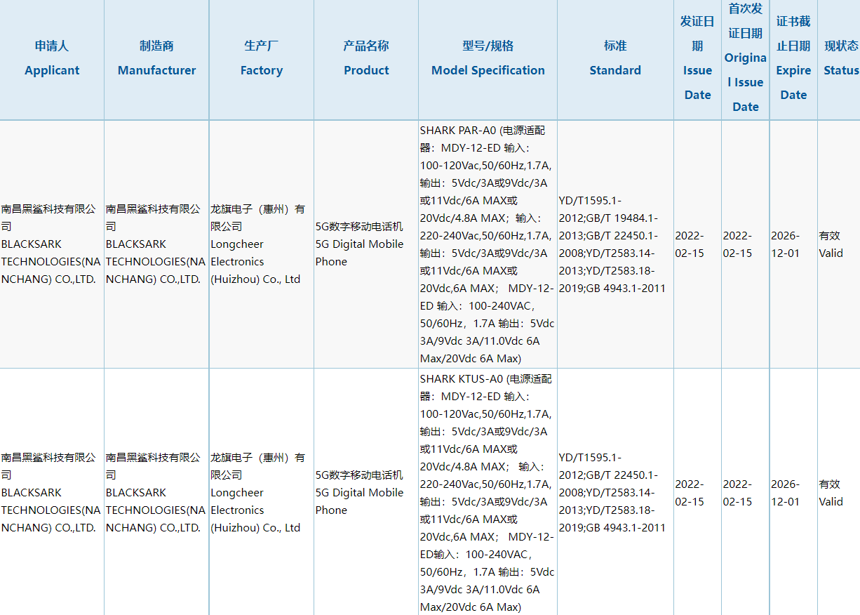 黑鯊 5 系列手機通過 3C 認證,支持 120W 快充