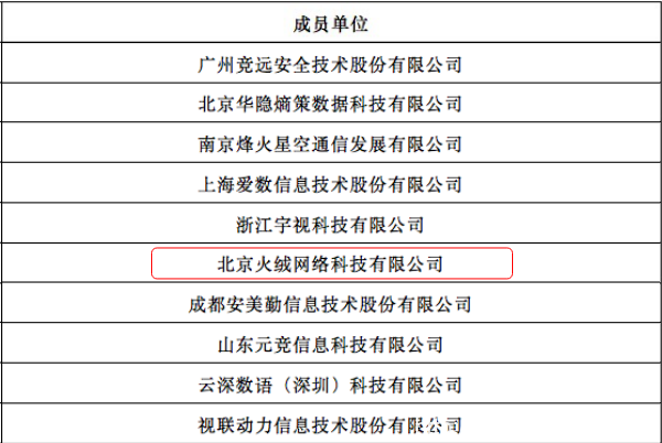 火絨安全成為信通院“數據安全共同體計劃”首批成員單位