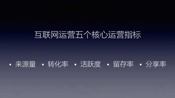運營體系:淺談5個運營核心指標