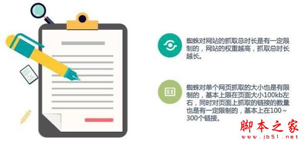 如何提高網站排名？內部鏈接優化策略詳解