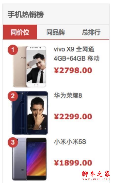 如何提高網站排名？內部鏈接優化策略詳解