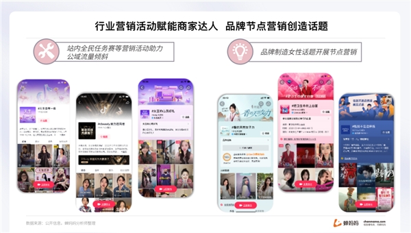 蟬媽媽解讀“她經(jīng)濟(jì)”：抖音38節(jié)報(bào)告出爐 消費(fèi)年輕化明顯