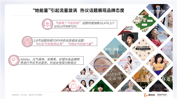 蟬媽媽解讀“她經(jīng)濟(jì)”：抖音38節(jié)報(bào)告出爐 消費(fèi)年輕化明顯