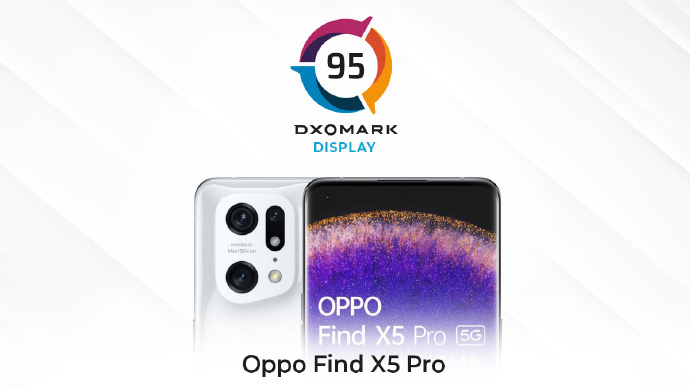 OPPO Find X5 Pro DxOMark 屏幕得分出爐:95 分,排名第三