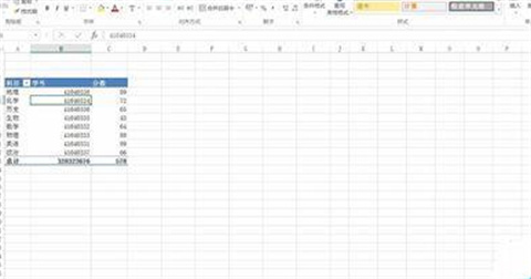 excel透視表怎么做 excel怎么建立數據透視表