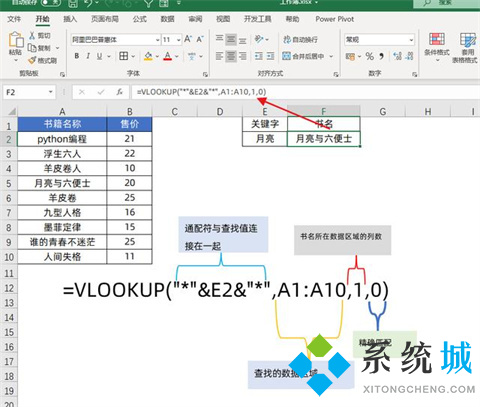 excel中vlookup函數的使用方法 excel表格vlookup怎么使用