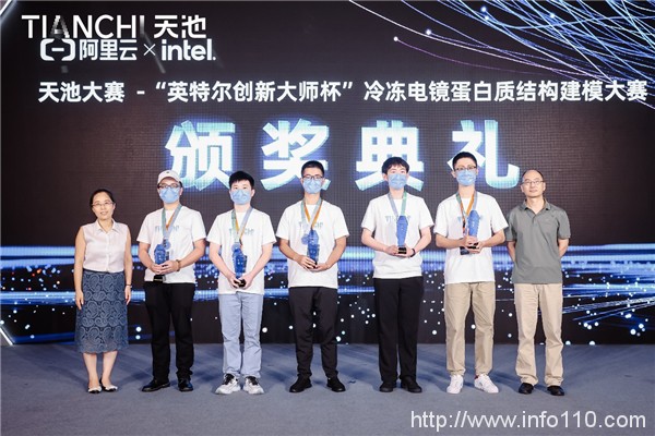 天池大賽-冷凍電鏡蛋白質結構建模大賽圓滿落幕