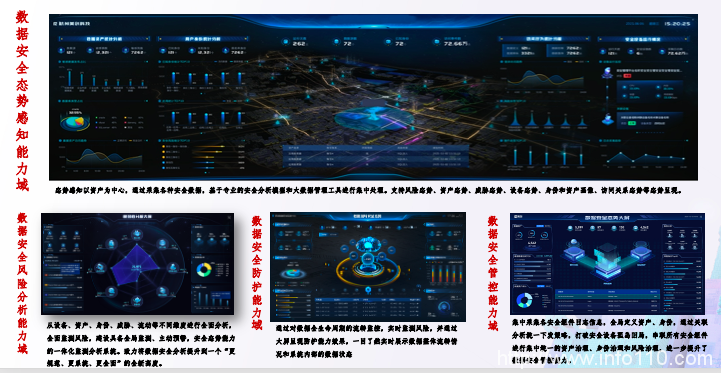 美創(chuàng)科技勒索病毒“零信任”防護(hù)和數(shù)據(jù)安全治理體系的探索實(shí)踐