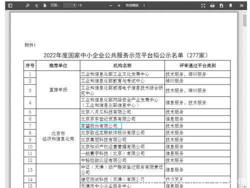 百望云通過2022年度國家中小企業(yè)公共服務(wù)示范平臺審核