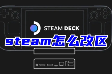 steam怎么改區(qū) steam更改國家地區(qū)的方法教程