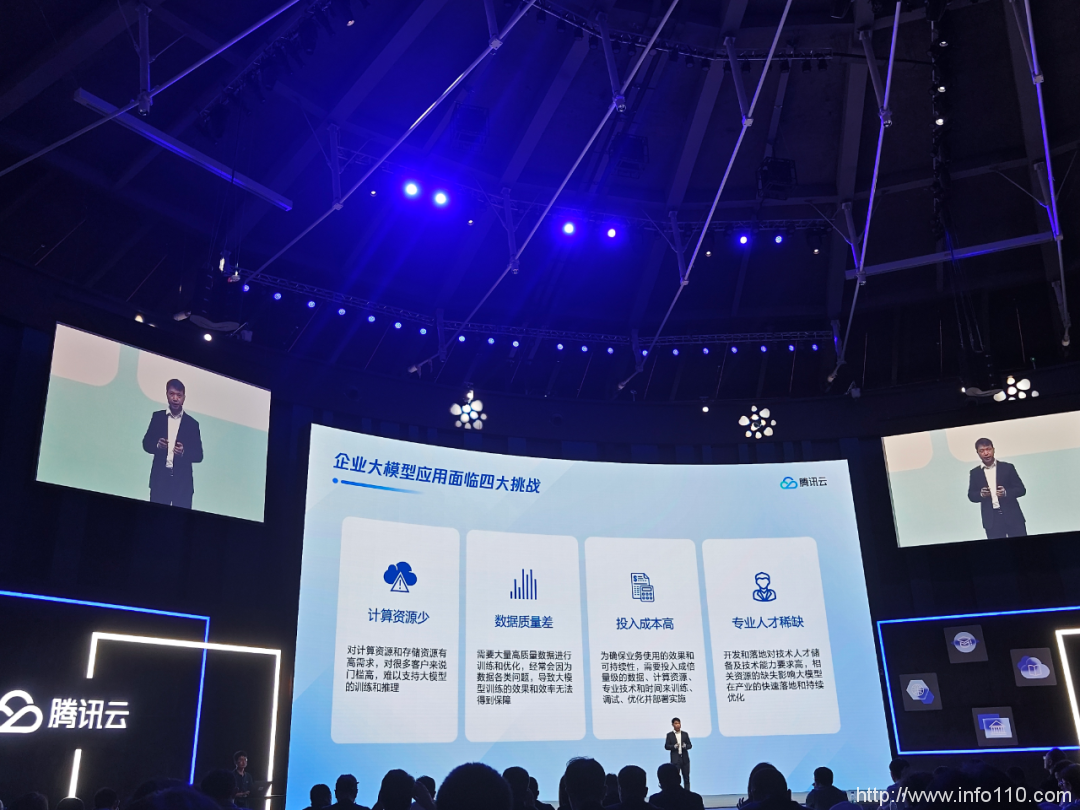 行業(yè)大模型精選商店開張，騰訊云進(jìn)擊大模型第一步
