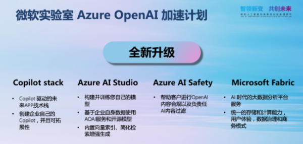 強強聯合！百望云入駐微軟實驗室，揭開數智發展新篇章！