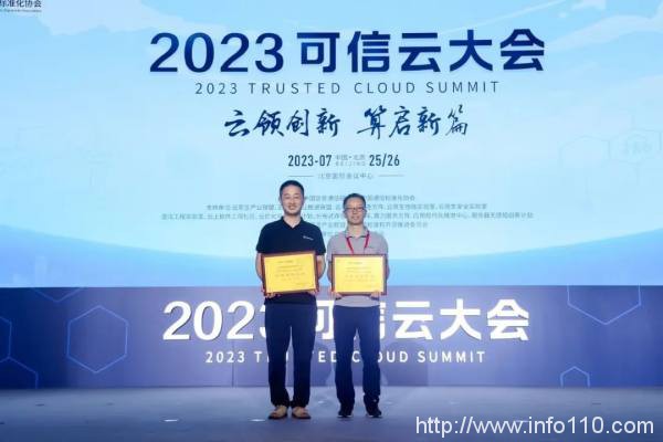 雙喜臨門:「DaoCloud 道客」 榮獲 2023 可信云兩項最佳實踐