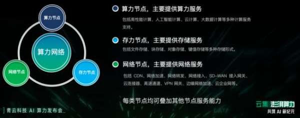 濟(jì)南超算×青云科技：多元異構(gòu)算力平臺建設(shè)與運(yùn)營實踐