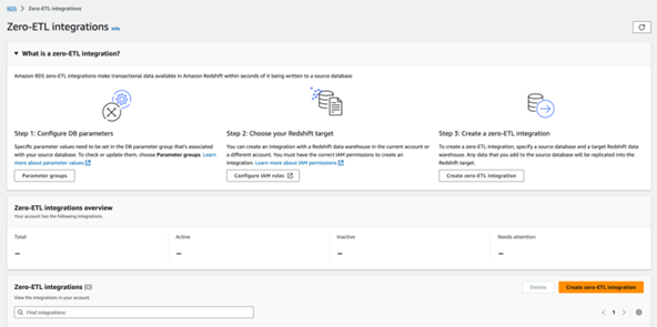 亞馬遜云科技Zero ETL集成，無需構建或維護數據管道直接獲取見解