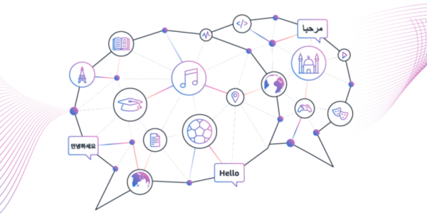 亞馬遜云科技如何運(yùn)用生成式AI惠普各行各業(yè)？