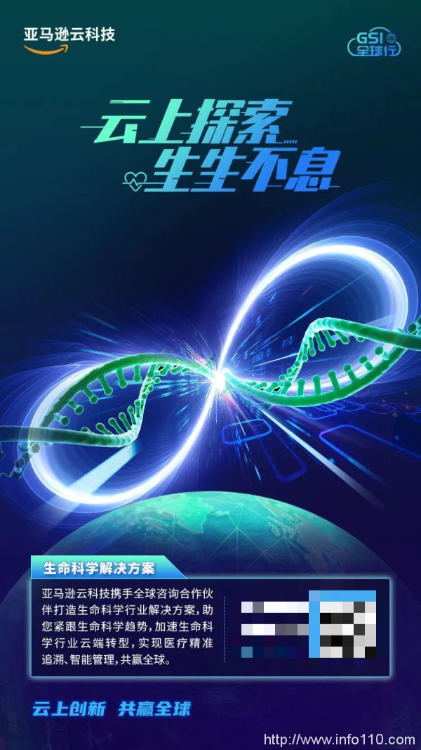 亞馬遜云科技聯動17家咨詢合作伙伴,帶來7本行業白皮書
