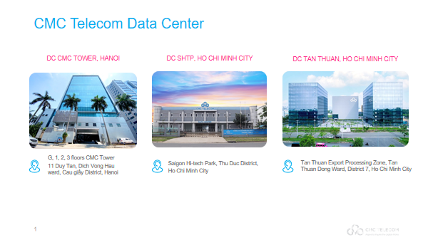 專訪越南CMC電信：為中企出海越南 提供不止IDC的全面服務(wù)