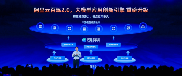 阿里云百煉平臺全面升級，支持企業(yè)級RAG，首家托管百川等大模型-站長資訊網(wǎng)