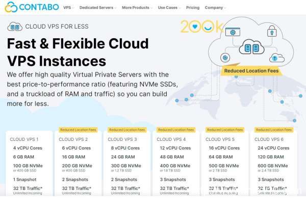 2024英國VPS云服務(wù)器推薦 搭建獨立站看這篇就行了!