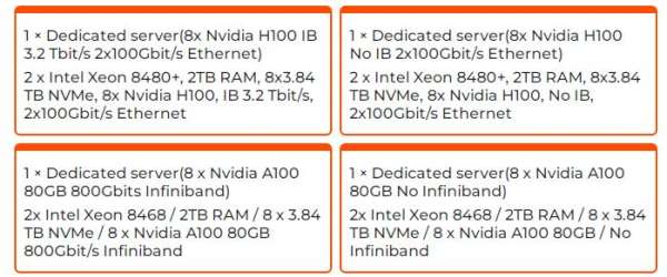 印度服務(wù)器租用多少錢一年 便宜快速印度VPS云服務(wù)器推薦