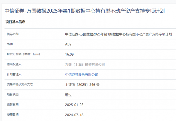 獨家丨行業(yè)首單！萬國數(shù)據(jù)數(shù)據(jù)中心持有型不動產ABS獲批-站長資訊網(wǎng)